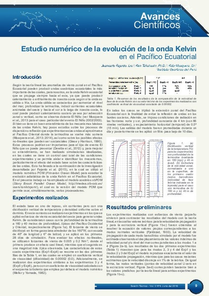 Estudio numérico de la evolución de la onda Kelvin en el Pacífico Ecuatorial